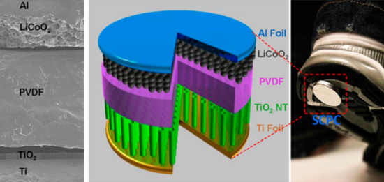 新型鋰離子電池:從運(yùn)動(dòng)中捕捉更多能量 www.21ic.com
