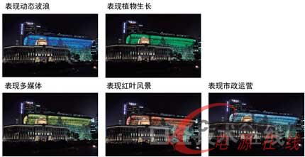 �n���_�Ą����� �נ���Ŀ������100��LED��