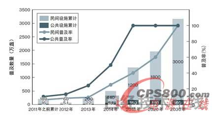 �n���_�Ą����� �נ���Ŀ������100��LED��