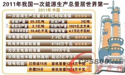 ���x����Դ�l(f��)չ��ʮ���塱Ҏ(gu��)���� ��Ϥ������Դ�l(f��)չ���� �Դ ����Դ