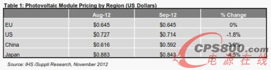 ���ģ�M�r�񣬰��؅^���� (����ԪӋ)