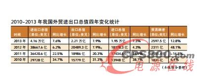 LED�����ИI(y��)���N�Ј����ǡ��{���f��