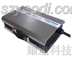 늄�(d��ng)܇�ƿ�����