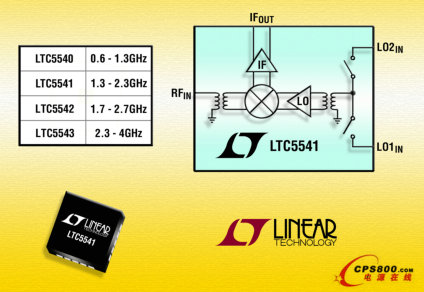 ��������׃�l���l��LTC554xϵ��