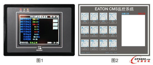 伊頓PPM系列精密配電柜獲得昆明電網建設高度認可