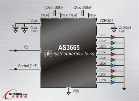 �W����΢���ȫ����ɟ�LED����AS3665