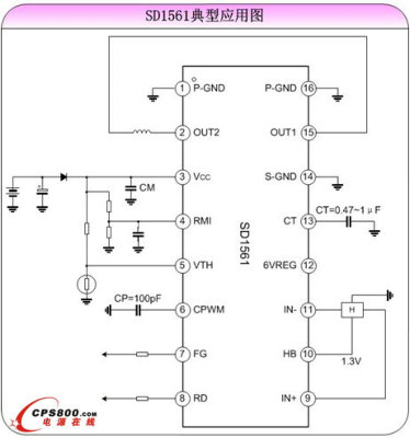 ʿ�m΢����Ƴ�ȫ���ӆ����oˢ�L�����·SD1561