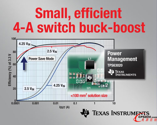 ���݃x���Ƴ��I(y��)�����Ч 4 A �_�P(gu��n)�������D(zhu��n)�Q��