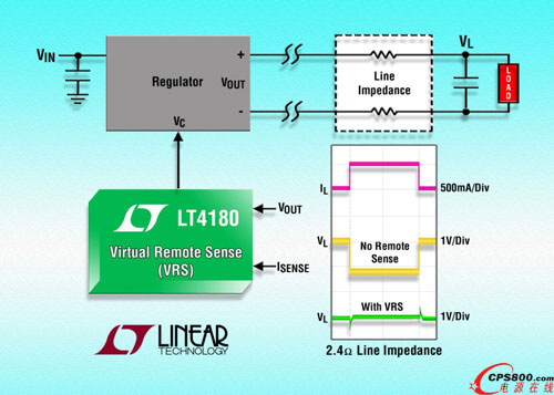 ̓�M�h(yu��n)�˲ɘӿ������o(w��)���h(yu��n)�˲ɘӌ�(d��o)��