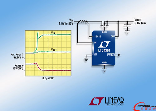 �^��/�^�����o���������o���еĵ͉���ӮaƷ