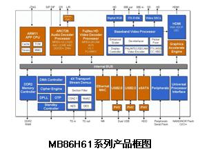 ��ʿͨ΢����Ƴ���һ���������ȶ��˜�ҕ�l��a����Q����