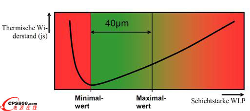 ���茦�������όӺ�ȵ��P��