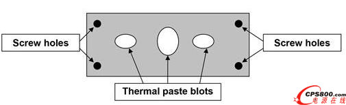 ����Ϳ��̎���І��}��ģ�K�ײ�