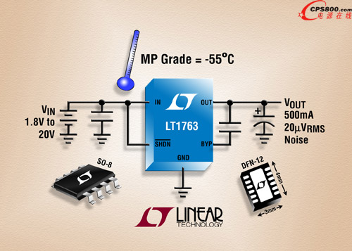 高壓、低壓差線性穩壓器可在低至 -55ºC工作