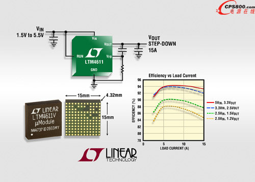 ΢��ģ�K������