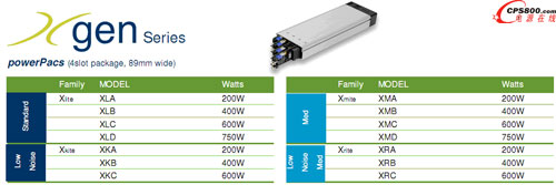 5��犸㶨���sϵ�y�Դ����