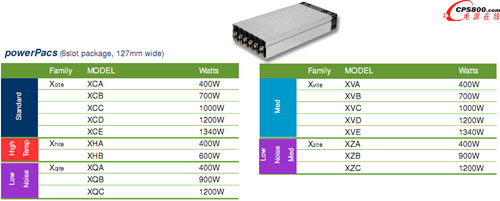 �㶨���sϵ�y�Դ���õĸ�Ʒ�|�����ԴƷ��---Excelsys