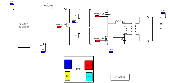 ͨ���Դ����׃�Q�·�Ĕ��ֻ����Ƶĸ�׃