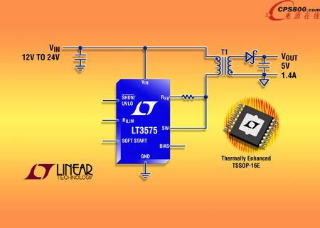 ���x�͆�Ƭ����ʽ������ �ɺ����OӋ���o����ù������