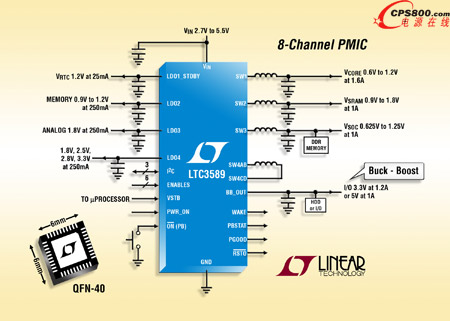 �����yʽ̎����ϵ�y�ĸ߹�����8 ͨ����I2C������PMIC