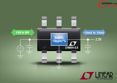 ���������Ƴ� SOT23 ���b�Ĵ�늉����� LT6654