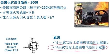 ����(gu��)��܇���(z��i)��1/4����늚�ԭ������