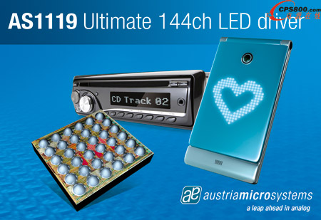 業內效率最高、尺寸最小的全新144通道點陣LED驅動器