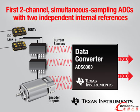德州儀器首款雙通道同步采樣 ADC
