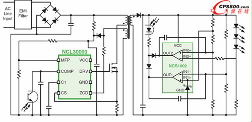 ����NCL30000�Ćζ�ʽCrM����LED����GreenPoint&reg;�����OӋ������D