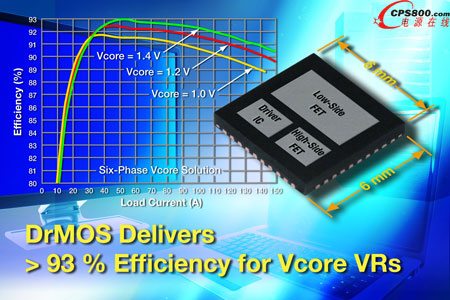 Vishay�Ƴ������l�ʳ��^1MHz�ĸ�Ч����DrMOS��Q����