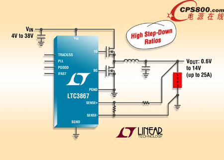 ͬ�������� DC/DC ������