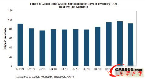 ��������ģ�M�댧�w���̻��� �a�I机��D