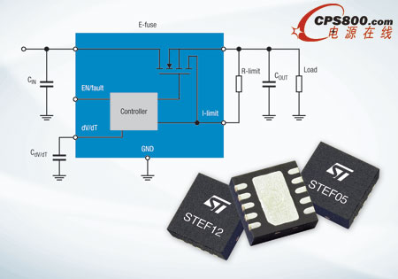 �ⷨ�댧�w�Ƴ���ϵ�П����Դ����оƬ