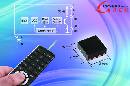 �����{(di��o)���ɷ����������O�ܽ��յļt���b����̖(h��o)�Ľ��{(di��o)IC 