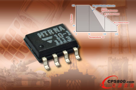 Vishay�l(f��)����ϵ�и����ܱ�Ĥ���W(w��ng)�j(lu��)