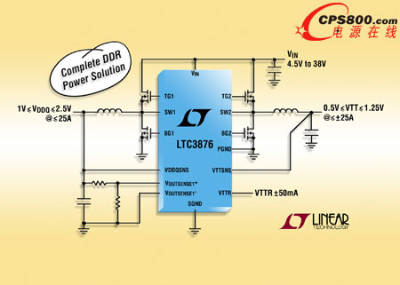 �pͨ�������Ϳ�����