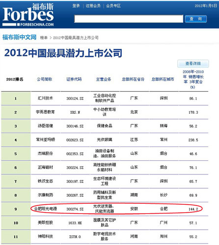 ꖹ��Դ�Q������˹����ߝ������й�˾��10��