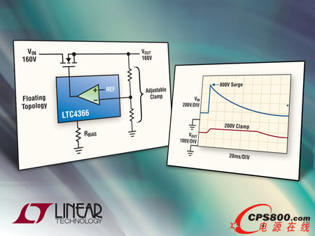 ������ӿ�������ṩ�o���Ƶ��^�����o