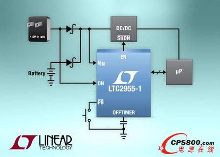 ���������Ƴ����o��ͨ/�P(gu��n)������� LTC2955