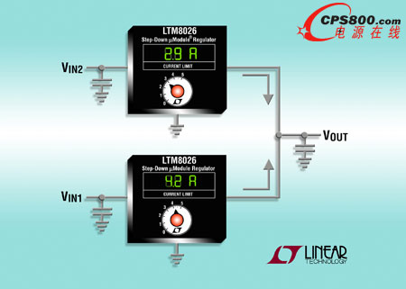 36V��5A ΢��ģ�K��(w��n)������(w��n)����LTM8026