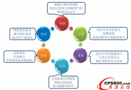 ����늾W����������