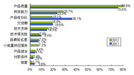 �|������؛�������ԃr�����{�R܇ 