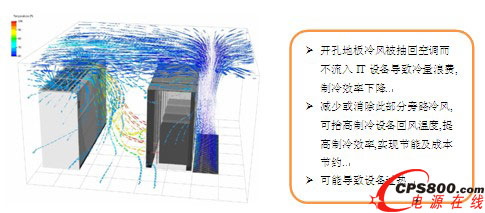 ������·ʾ��D