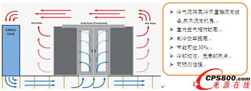 ��������Ʒ���