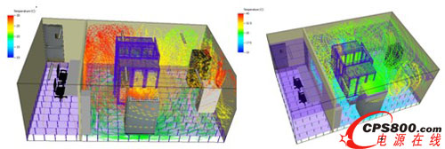 �������������(ch��ng)�D