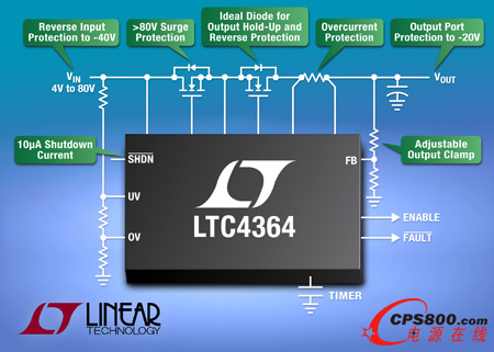 ���������Ƴ��߂�������O�ܵ���ӿ���������LTC4364