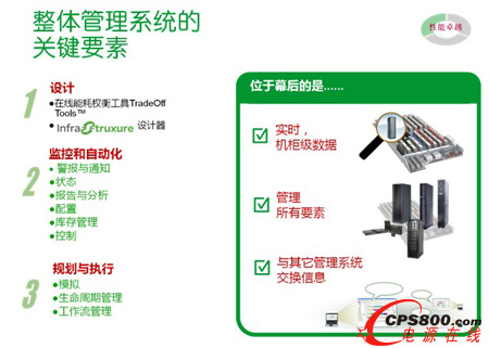 APC�������������H���h�����ṩ���w���������Ľ�Q����