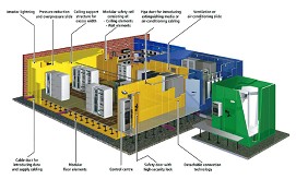 Lampertz��ȫ���w