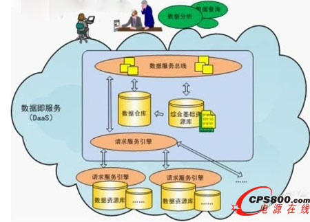 ��(sh��)��(j��)������߉݋�Y���D