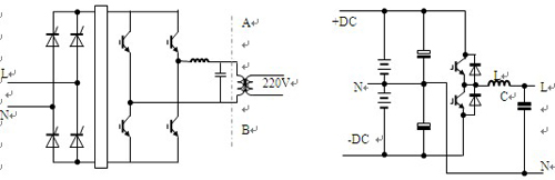 �ɷNUPSݔ�����Ҳ��r���·�Y��